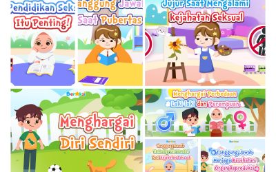 Edukasi Pendidikan Seks Untuk Anak Sekolah Dasar Melalui Video Animasi Beraksi Berbasis LVEP