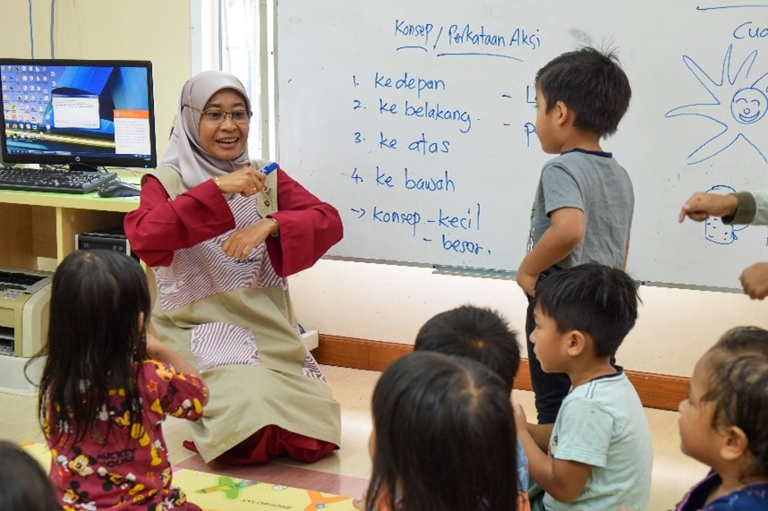Peran Guru Sekolah Dasar dalam Meningkatkan Kualitas Pembelajaran pada Abad 21