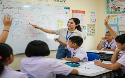 Peran Guru dalam Menciptakan Pembelajaran Aktif di Sekolah Dasar
