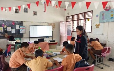 Penerapan model model pembelajaran kooperatif di sekolah dasar