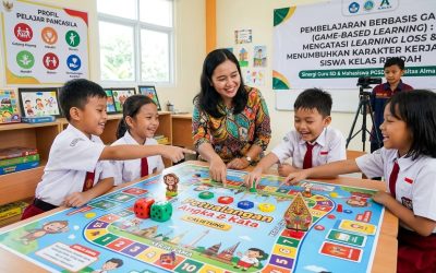 Pemanfaatan Game-Based Learning untuk Mengatasi Learning Loss pada Siswa Kelas Rendah