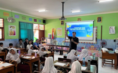 Penerapan Pembelajaran Kontekstual dalam Meningkatkan Semangat Belajar Siswa Sekolah Dasar