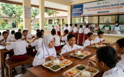 Revolusi Nutrisi di Sekolah Dasar: Peluang dan Tantangan Program Makan Bergizi Gratis (MBG)